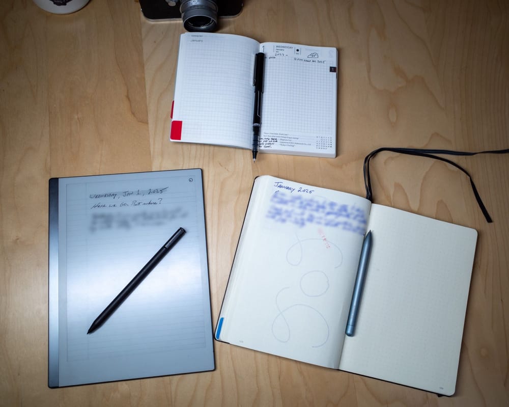 The Notebook Situation for 2025