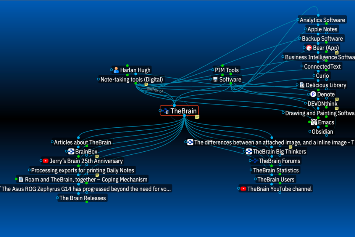 Why I still use TheBrain