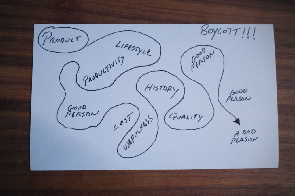 Index card demonstrating some recent behavior